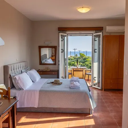 Vitoratos リクスリオン